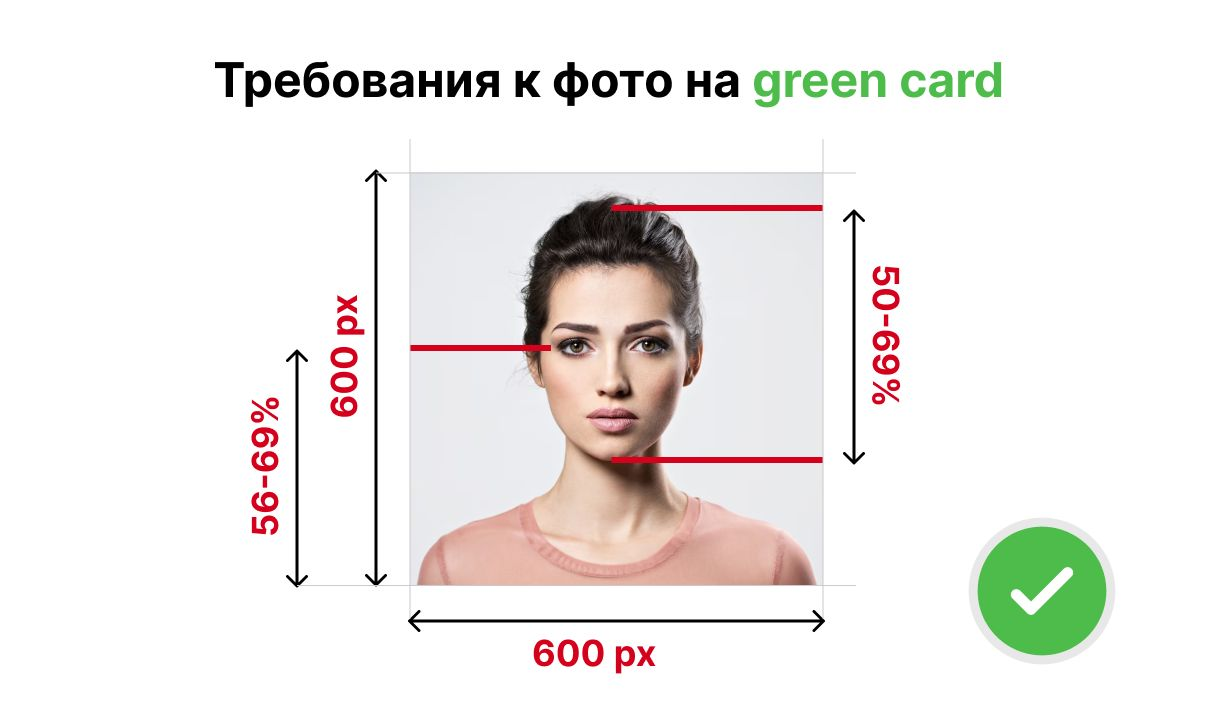 Требования к фото на green card