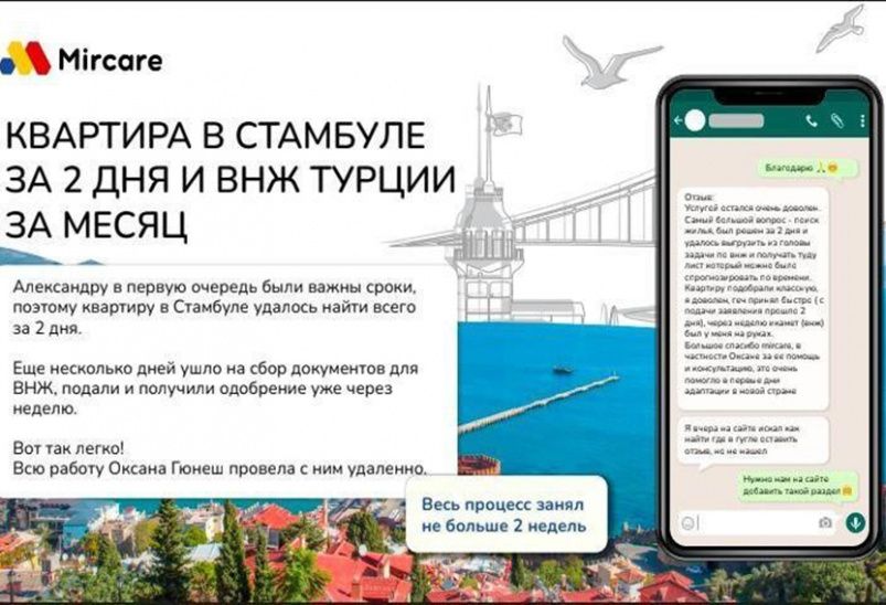 Положительный отзыв о mircare